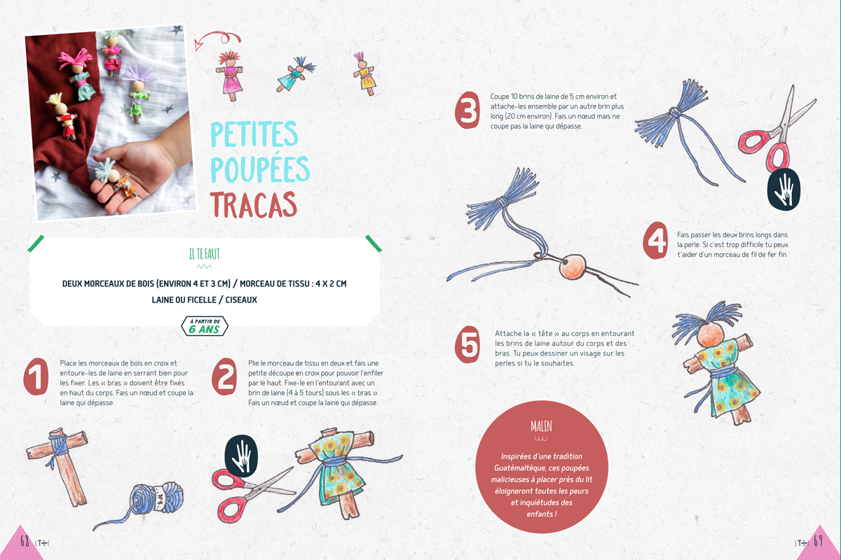 TUTO] Fabrique des petites poupées tracas La tribu des Idées